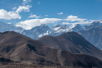 Scenic view of snowcapped mountains against sky