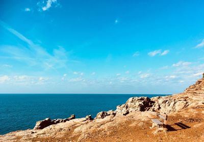 Panoramic view of sea against sky