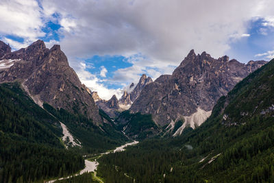 Panoramic view of mountains against sky