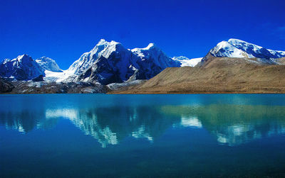 Scenic view of lake and snowcapped mountains against blue sky