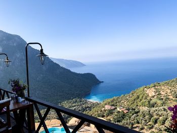 Scenic view of sea against clear blue sky