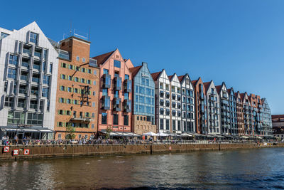 Buildings by river against sky in city