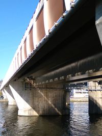 Bridge over river against clear sky