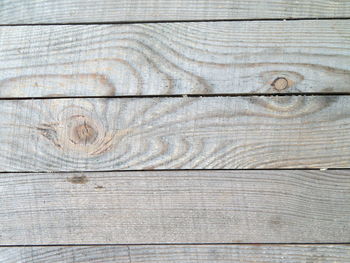 Full frame shot of floorboard