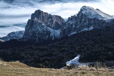 Scenic view of snowcapped mountains against sky