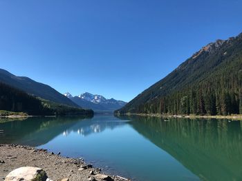 Scenic view of lake by mountains against clear blue sky