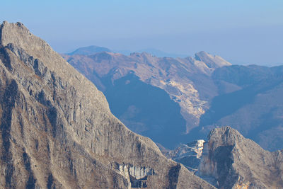 Panoramic view of mountains against sky