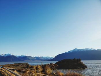 Scenic view of sea and mountains against clear blue sky