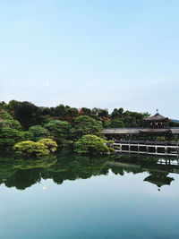 Scenic view of lake against clear sky