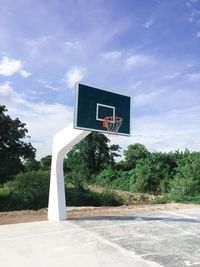 View of basketball hoop against sky