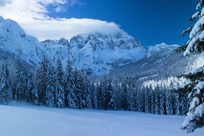 Scenic view of snow covered mountains against sky