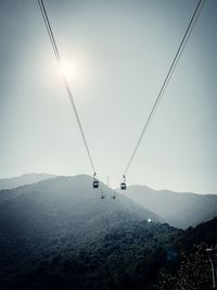 Cable car in hong kong