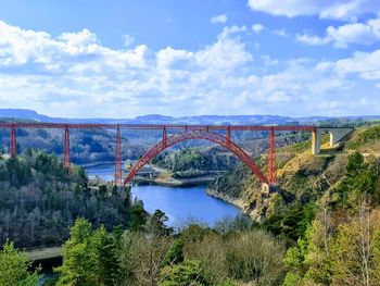 Bridge over river against sky