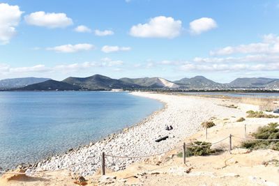 Scenic view of beach against sky