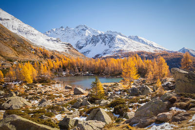 Scenic view of lake and snowcapped mountains against sky