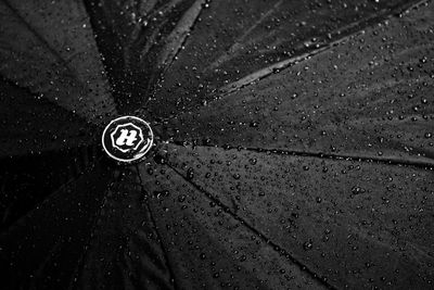 Close up of water