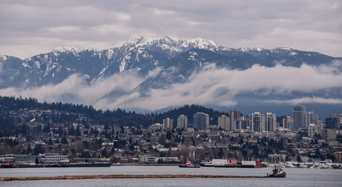 Panoramic view of cityscape against sky