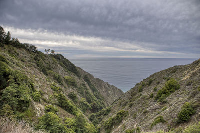 Scenic view of sea and mountains against sky