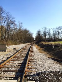 Surface level of railway tracks against clear sky