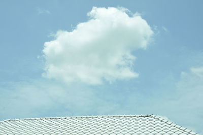 Low angle view of building roof against sky