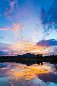 Scenic view of lake against sky during sunset