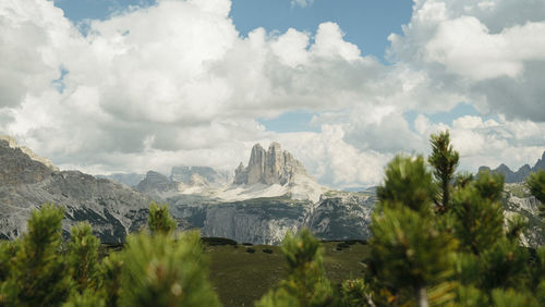 Panoramic view of landscape against sky