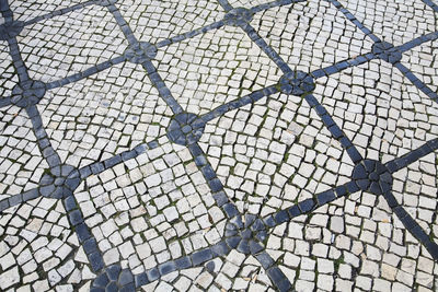 Full frame shot of chainlink fence