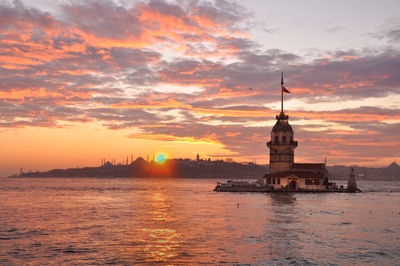 Scenic view of sea at sunset