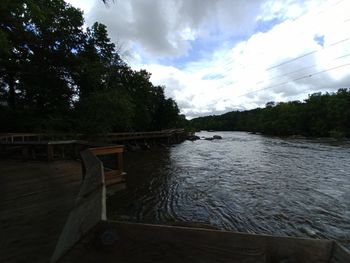 Scenic view of river against sky