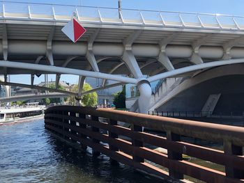 Low angle view of bridge over river in city