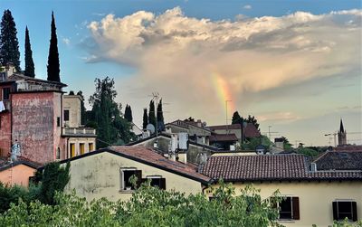 Panoramic shot of townscape against sky