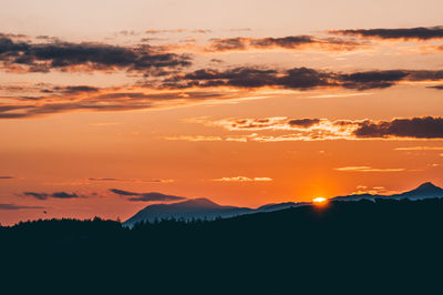 Scenic view of landscape against sky at sunset