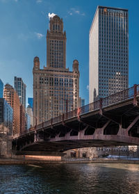 Bridge over river in city