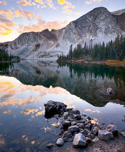 Scenic view of lake against sky during sunset