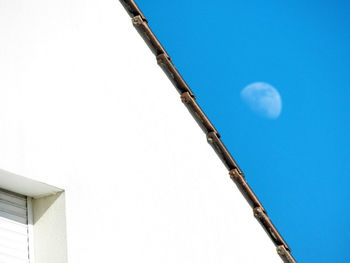 Low angle view of house roof against clear sky