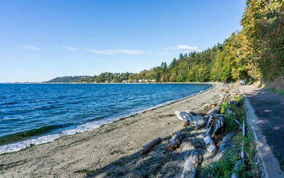 Scenic view of sea against sky