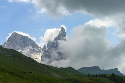 Panoramic view of majestic mountains against sky