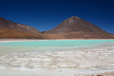 Scenic view of lake against blue sky