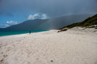 Scenic view of beach against sky