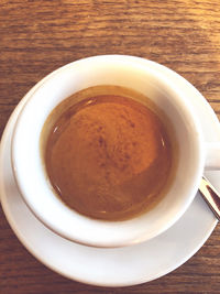 Directly above shot of coffee cup on table