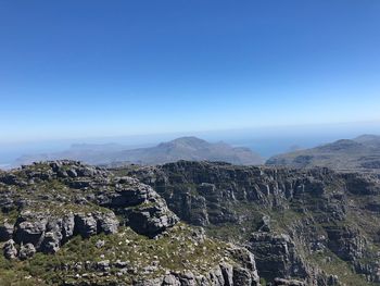 Scenic view of landscape against clear blue sky