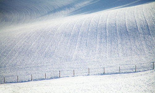 Snow covered land