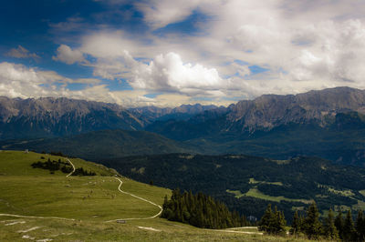 Scenic view of landscape against dramatic sky