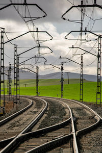 Railroad tracks against sky