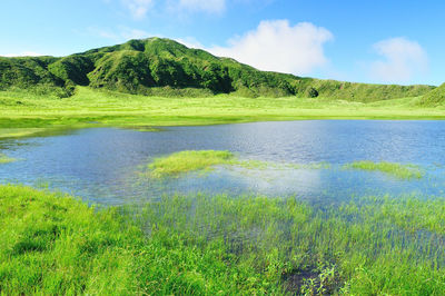 Scenic view of lake against sky