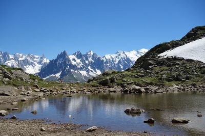 Scenic view of snowcapped mountains against clear sky