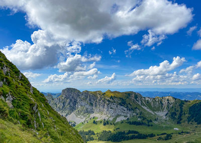 Fürstein vs schwändeliflueh