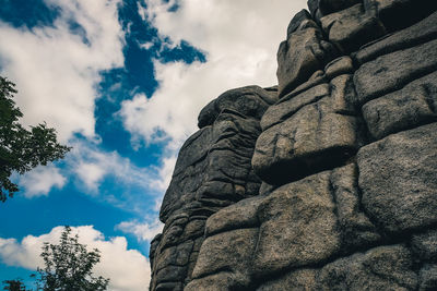 Low angle view of rock formation against sky
