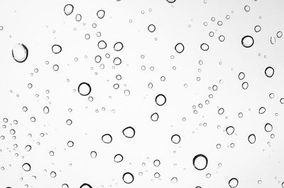 Full frame shot of wet glass window