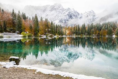 Scenic view of lake by snowcapped mountains during winter